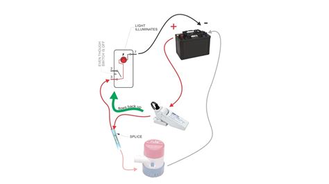 Wiring Diagram Rule Automatic Bilge Pump Marine Bilge Pump Wiring Diagrams Rule Automatic Bilge ...