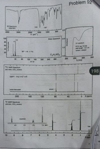 Answered: What is the IR and HNMRAndCNMR and mass | bartleby