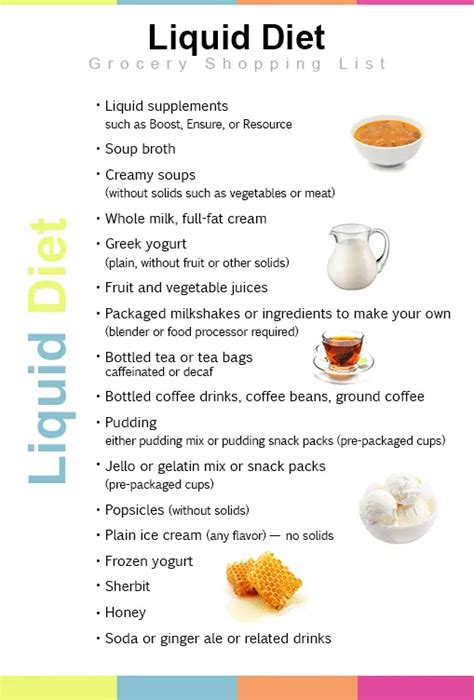 Full Liquid Diet Benefits And How It Works Nutrition Realm - Photos