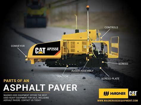 Parts of an Asphalt Paver, Part 1 | Wagner Used Equipment