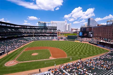 Camden Yards: Baltimore Orioles Baltimore Maryland, Baltimore Orioles ...