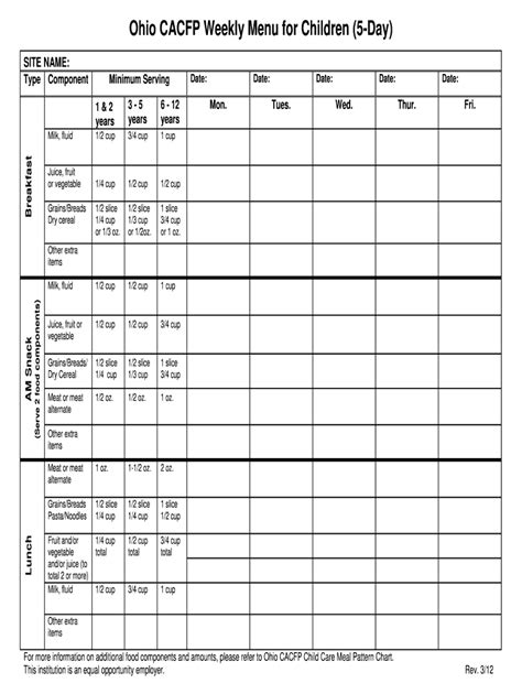 Cacfp Menu Template - Fill Online, Printable, Fillable, Blank | pdfFiller