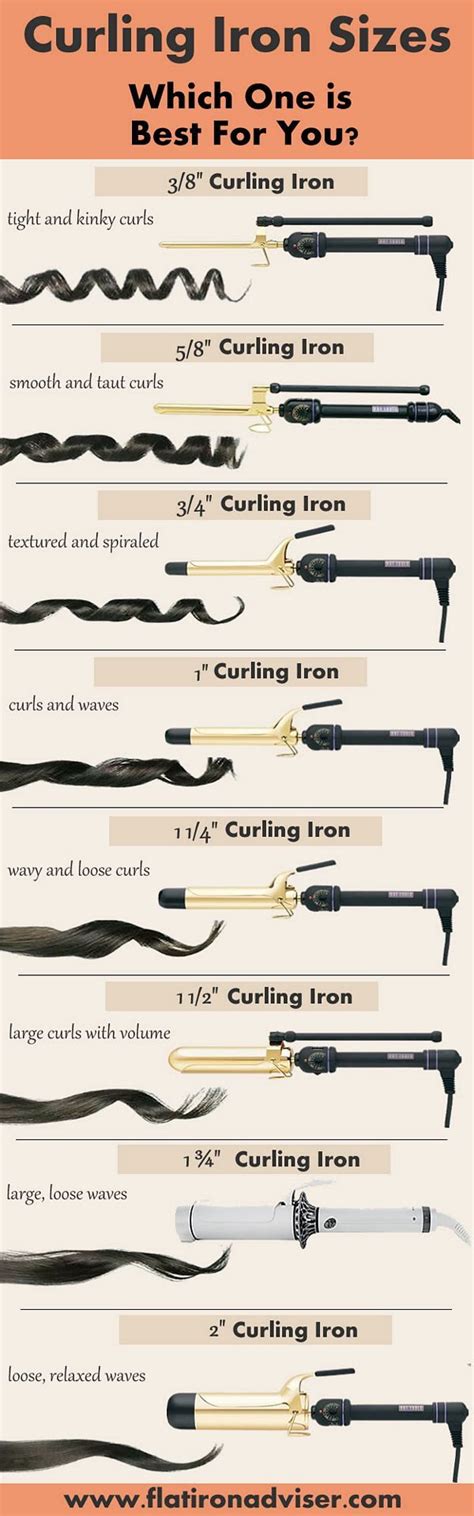 Curling iron sizes guide. | HŪRR | Pinterest | Curling iron size, Iron and Hair style