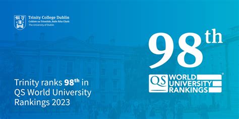 Trinity College Dublin Global on Twitter: "Ranked within world's top 100 universities, raising ...