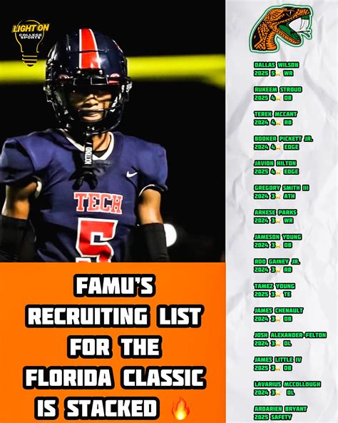 Famu Schedule 2025 - Suzy Marice