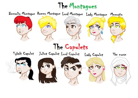 Romeo Juliet characters by awesomesauce108 on DeviantArt