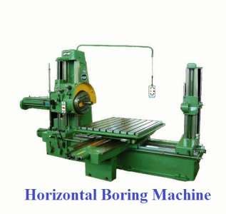 Boring Machine | Definition,Types,Parts,Operation, Advantage