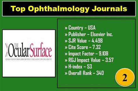 Top Ophthalmology Journals Impact Factor Rank | Health Kura