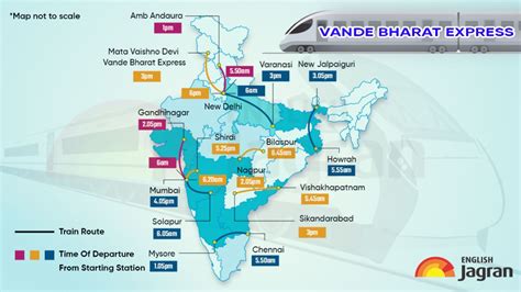 Vande Bharat Express Map