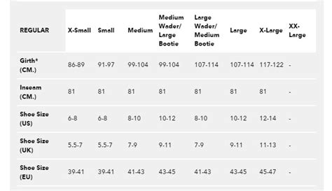 Patagonia waders size chart