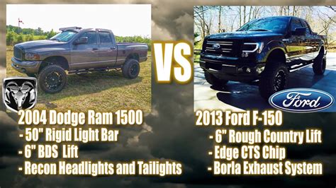 Dodge vs Ford Truck Madness - YouTube