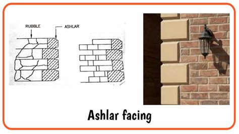 What is Ashlar Masonry ? : 6 Types of Ashlar Masonry - Dream Civil