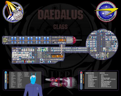 Daedalus Class Poster by BuzaNorbi on DeviantArt