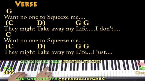 Give Me One Reason (Tracy Chapman) Piano Jamtrack in G with Chords/Lyrics - YouTube