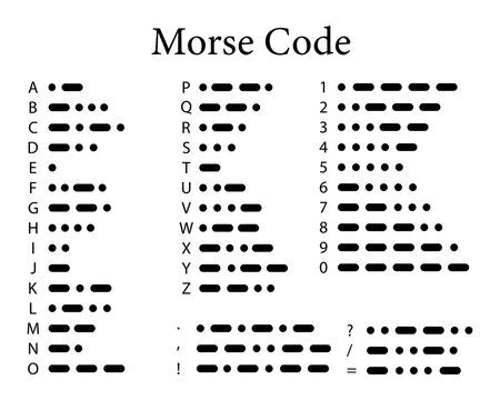 Morse Code Alphabet