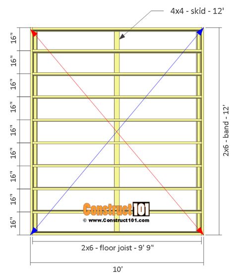 Shed Plans 10x12 Gable Shed - Step-By-Step - Construct101