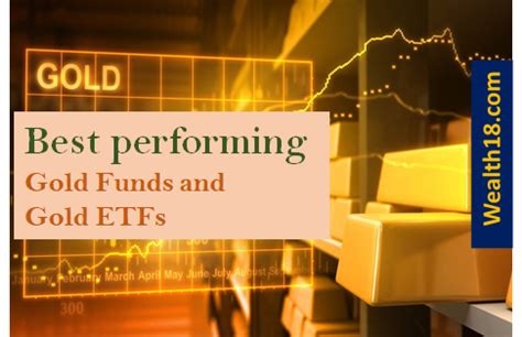 Best Performing Gold Mutual Funds / Gold ETF | Wealth18.com