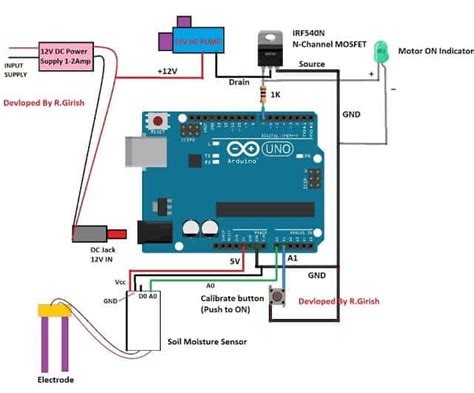 Automatic Water Irrigation System Circuit Diagram