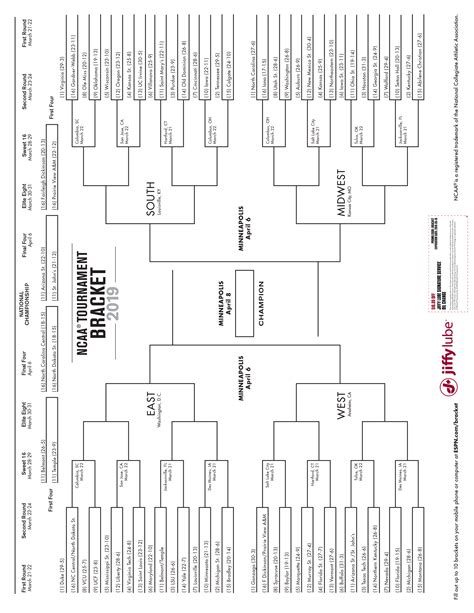 Espn Printable Bracket