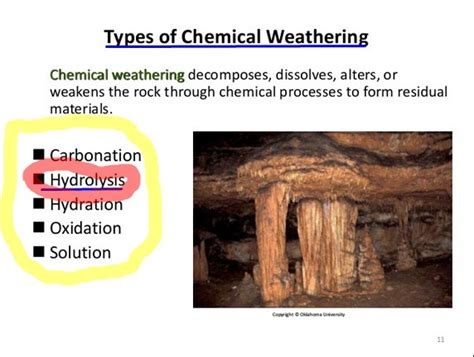 What is hydrolysis,and what type of weathering is it - brainly.com