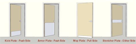 Interior Door Protection - Kick Plates, Mop Plates, Armor Plates - Archtoolbox