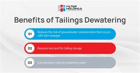 Managing Mine Tailings: Filter Press Fabric for Effective Dewatering | Filter Holdings