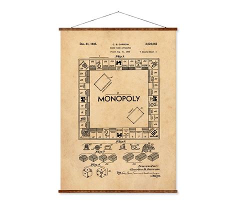 Vintage Monopoly board | Vintage wall art, Vintage walls, Wall maps