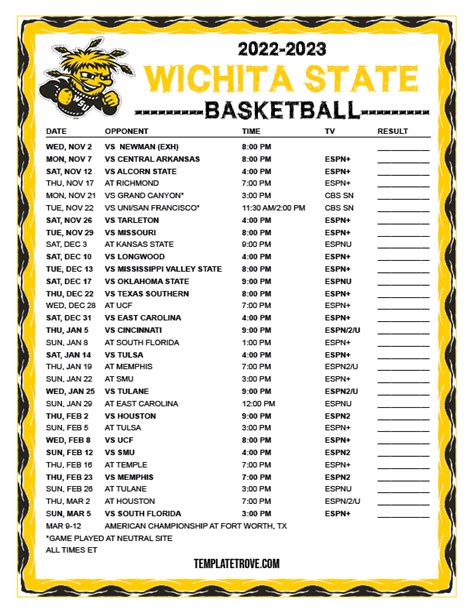 Wichita State University Basketball News 2025 Schedule - Sean Winnie