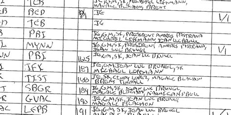 Epstein Flight Logs 2024 - Image to u