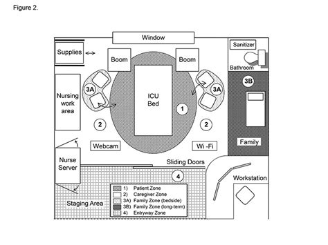 Icu Floor Plan Design - Infoupdate.org