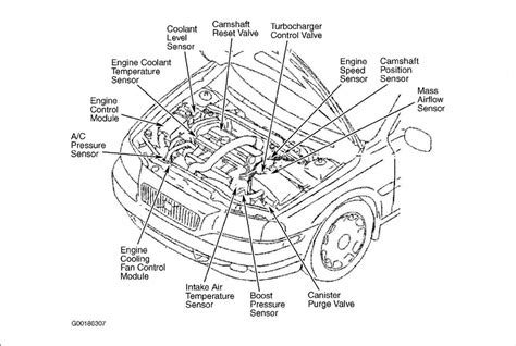 2004 Volvo S60 Wiring Schematic