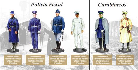 Chilean Police 1900s by Feliksx182 on DeviantArt