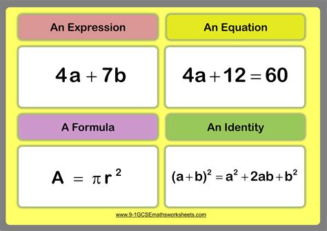 Expression Formula Equation Worksheet – Equations Worksheets