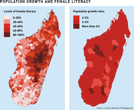 People & Population - REPUBLIC OF MADAGASCAR(Madagascar)