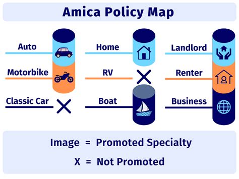 Amica Life Insurance Customer Service – Compasiana