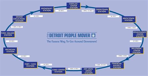 Detroit People Mover Timing Map • Mapsof.net