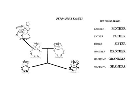 Peppa Pig Family Tree Match and | PDF