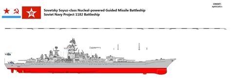 Sovetsky Soyuz-class Guided Missile Battleship by TeitokuTachibana on DeviantArt