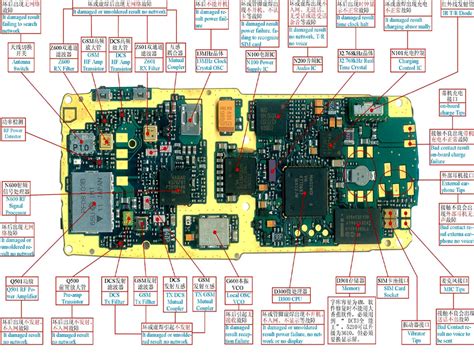 All Mobile phone circuit board diagram | Mobile Phone PCB Diagram with Parts