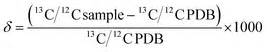 The emerging role of carbon isotope ratio determination in health research and medical ...