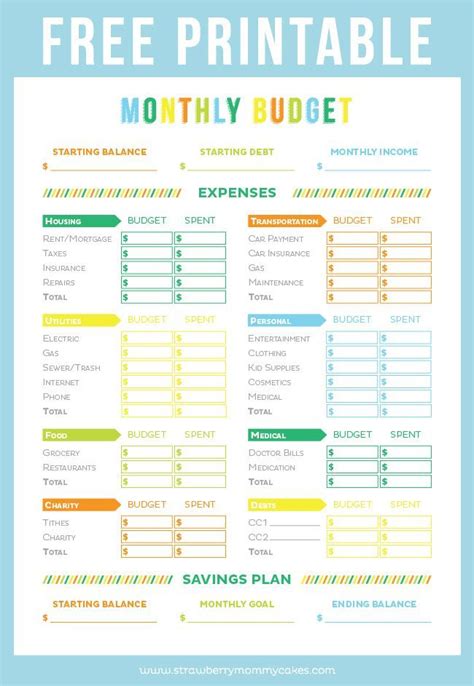 FREE Printable Budget Sheet | Printable budget sheets, Budgeting, Budget sheets