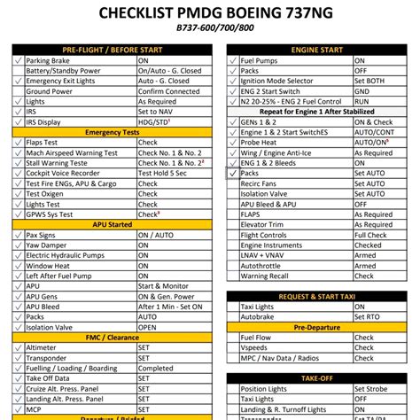 CHECKLIST PMDG BOEING 737NG - B737-600/700/800 | Cold and Dark for ...