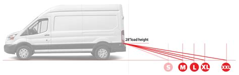 Choosing the Right Cargo Van Ramp - HandiRamp