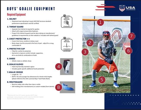 Required Equipment to Play Lacrosse