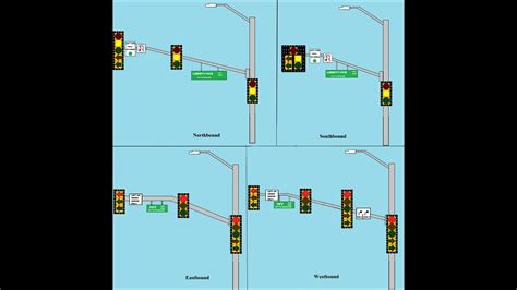 Traffic Signal variations Left Turn Signal and Left Turn Yield On Green ...