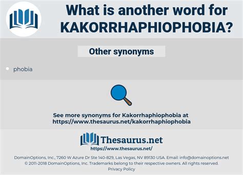 Kakorrhaphiophobia