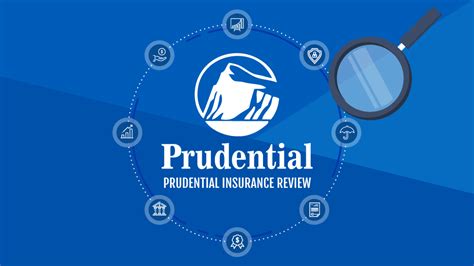 Prudential Insurance Review - Quote.com®