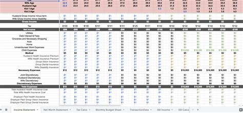 Free Printable Budget Spreadsheet - prntbl.concejomunicipaldechinu.gov.co