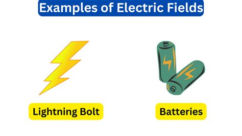 10 Examples of Electric Fields