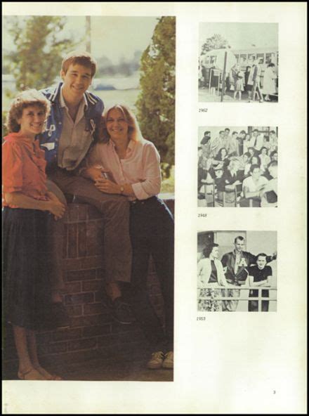 Explore 1983 Apopka High School Yearbook, Apopka FL - Classmates